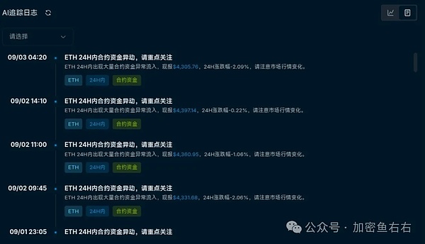 比特币生死战？涨不动就崩盘？以太坊跌成狗？马云斥资3亿拉盘？暴涨在后面