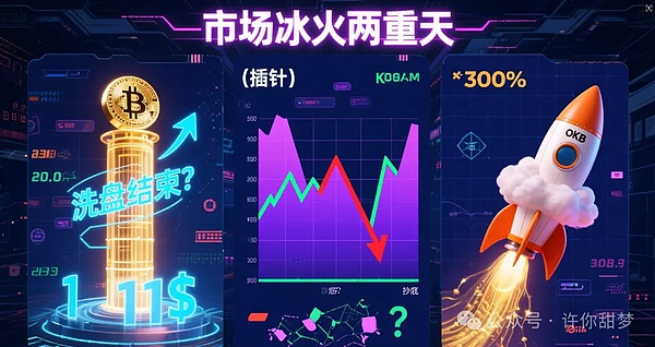 比特币暴涨11万 洗盘结束了？以太坊插针狂跌 还能抄底吗？OKB巨大的泵 暴涨300?