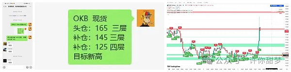 比特币暴涨11万 洗盘结束了?以太坊插针狂跌 还能抄底吗?OKB巨大的泵 暴涨300?