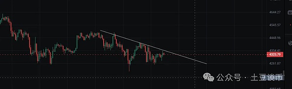 比特币涨破11万!洗盘完结?以太坊暴跌插针,还能抄底吗?OKB暴涨300%?EMMM是BSC链大金狗