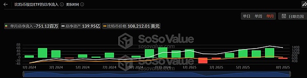股价腰斩之后,Metaplanet的比特币赌注还要继续?