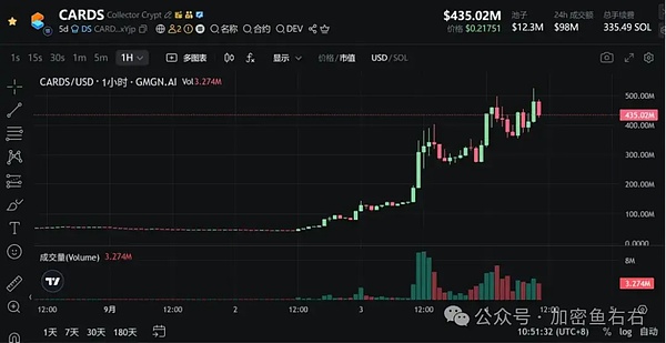 比特币变盘暴跌10.8万？以太坊下杀4200?暴涨前的洗盘？机构疯狂加仓 这些币要爆拉了