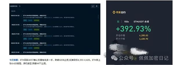 血洗比特币闪崩10.8万以太坊跌破4200是牛市终结还是暴赚前的最后一洗