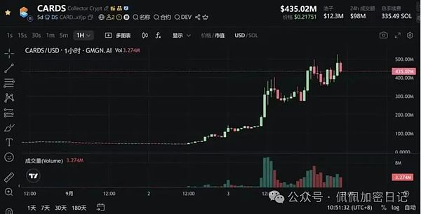 血洗比特币闪崩10.8万以太坊跌破4200是牛市终结还是暴赚前的最后一洗