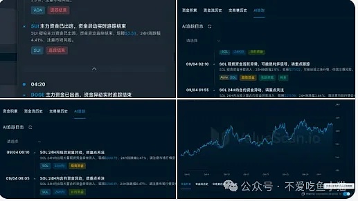 币圈现 “神仙护盘”：SOL 主力一早上 10 次异动、RWA 板块要爆？ETH 却尴尬卡壳