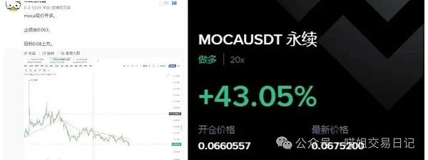 非农夜多空决战比特币是反弹诱多还是彻底反转以太坊为何独跌