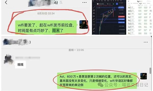 非农夜多空决战比特币是反弹诱多还是彻底反转以太坊为何独跌
