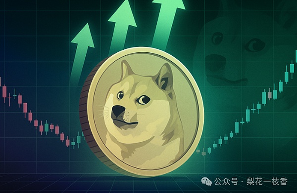 狗狗币的“买入信号”亮了现在上车是机遇还是陷阱