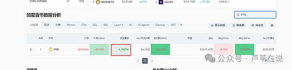非农夜要搞大事!比特币跌到10万?以太坊如何接多?SOMI超跌反弹!孙哥砸盘WIFI竟是剧本?