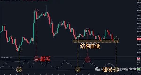 今晚天地针 比特币、以太坊暴涨暴跌？美联储降息计划曝光 孙割砸盘WLFI