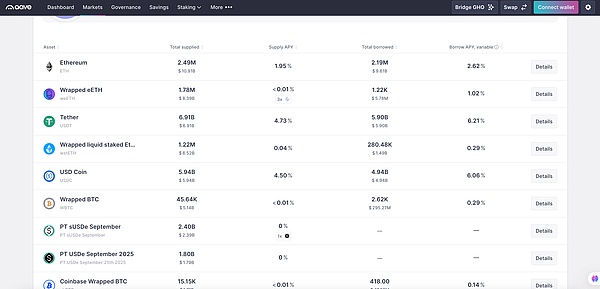 DeFi小白入门宝典（一）：看AAVE大户如何用1000万美金通过利差套利获得100%的APR