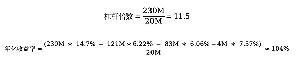 DeFi小白入门宝典（一）：看AAVE大户如何用1000万美金通过利差套利获得100%的APR