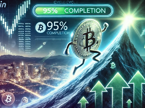 BTC牛市冲刺倒计时？周期峰值已走完95%