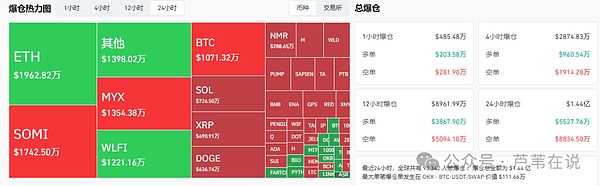 降息前集体看跌?比特币跌破11万?以太坊能冲破4500吗?MEME将变盘!DOGE\PENGU暴涨11%!