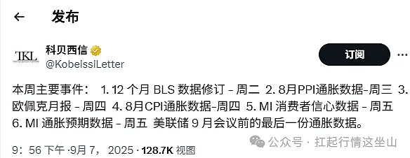 本周币圈别瞎浪美国要放 “通胀大招”美联储盯着呢BTC顶背离、ETH憋反弹SOL还在画 “蝙蝠”