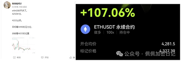 危险信号拉满完美预判比特币MACD死叉确认以太坊提示风险
