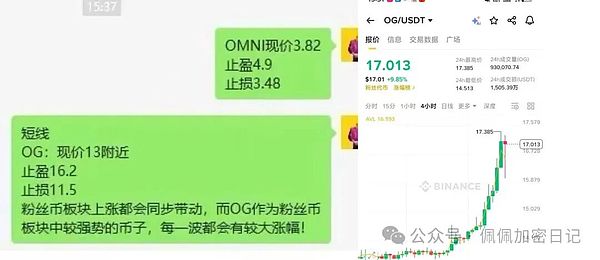 危险信号拉满完美预判比特币MACD死叉确认以太坊提示风险