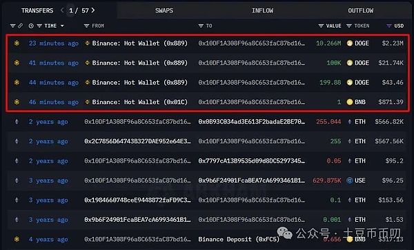 狗狗币24小时暴涨7.7%!DOGE巨鲸苏醒狂囤225万美元,牛市即将引爆!