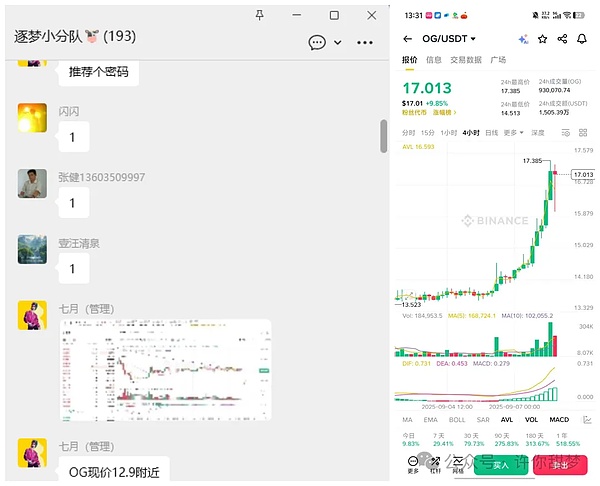 明晚川普逼宫美联储 比特币、以太坊暴跌后暴涨？川普千亿梭哈AI? 降息前最后抄底机会?