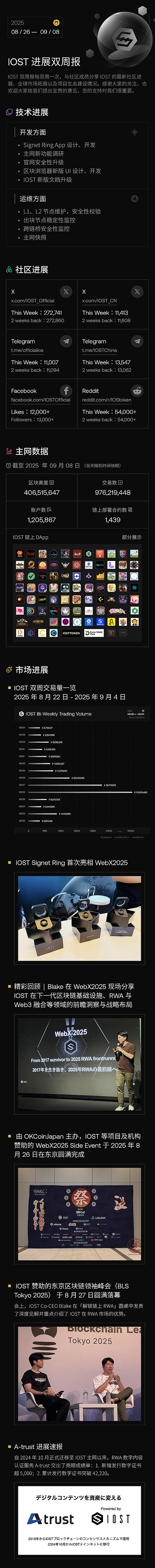 IOST 进展双周报｜2025.8.26–2025.9.8