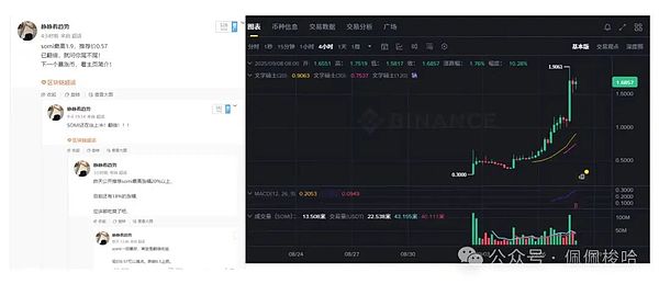 降息前最后抄底机会比特币、以太坊暴跌后暴涨精准捕捉Somi、OG狂拉暴涨