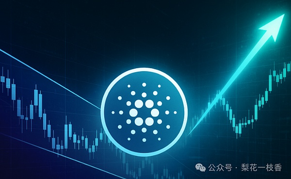 卡尔达诺突破 0.85 美元：下降楔形突破得到确认