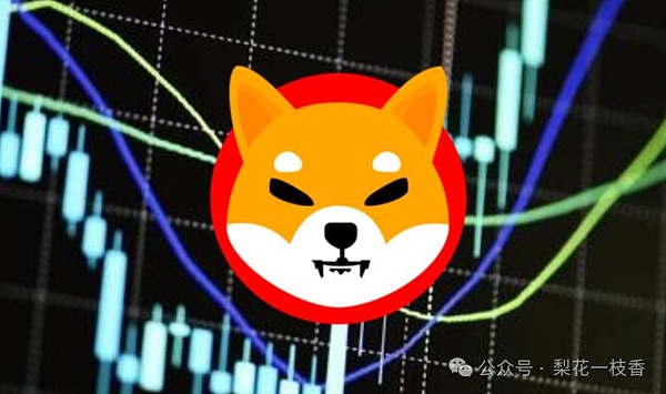 柴犬（SHIB）闪现“死亡十字”这意味着什么