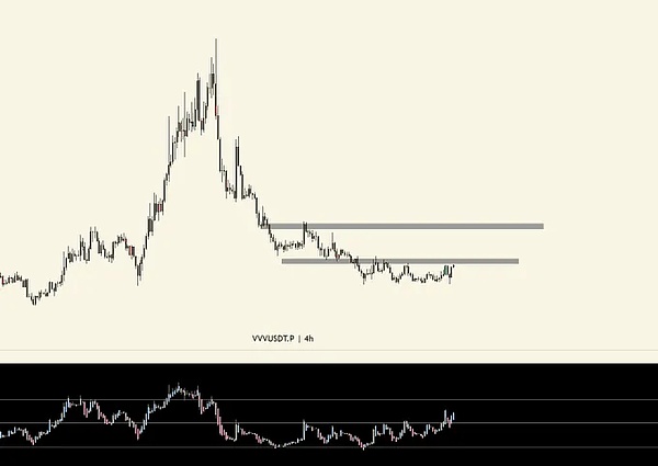 ETF 净流入 = 真金白银买盘？别傻了、BTC 是纯爱、ETH 掺水、山寨这几个才刚要动