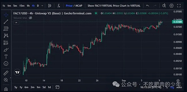 币圈今日抓马多、BTC 冲 115k看 “事不过三”、FACY4刀变1000刀不敢卖、7.4万亿现金要进场？