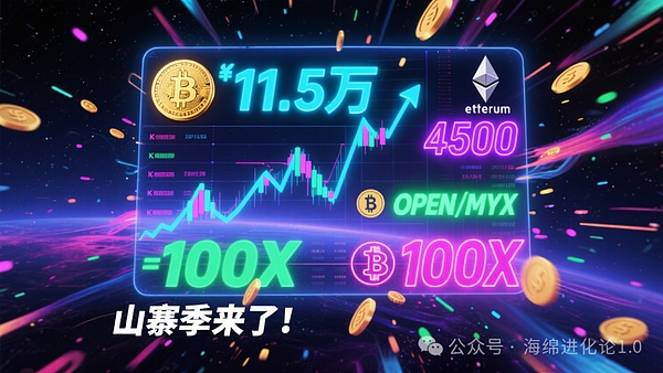 今夜大爆发？比特币暴涨11.5万？以太坊剑指4500？OPEN、MYX暴涨100倍  山寨季来了？