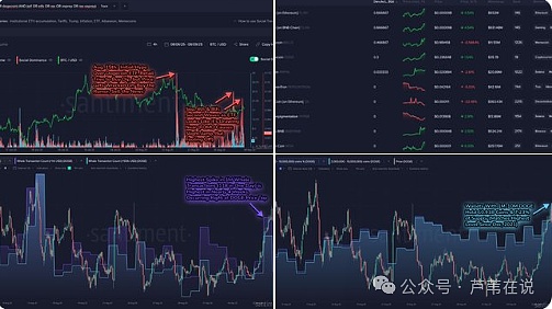 狗狗币价格飙升17%,ETF获批概率94%,下一步剑指1美元?