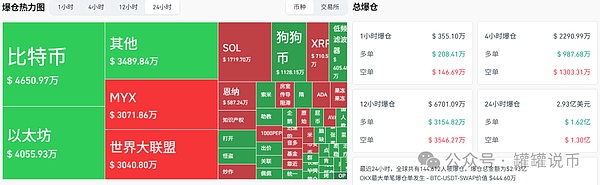 比特币、以太坊应声暴跌  美联储降息在即   抄底时机到了？