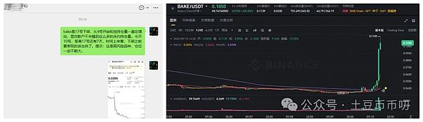 9月降息!比特币\以太坊\山寨币真能爆发大涨行情?你抄底了吗?BAKE下一个MYX?