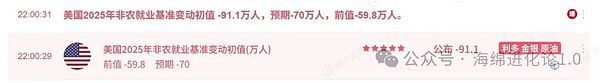 比特币、以太坊深夜暴跌 原因竟是它  SOL逆势暴涨直奔300美元？山寨币集体狂欢