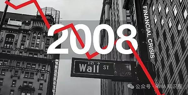 从金融危机到链上风暴：RWA的风险与未来