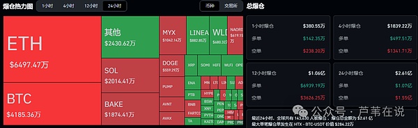 前瞻CPI!比特币\以太坊降息前诱多?币圈没有山寨牛?选对币逆袭!这币子将暴涨10倍