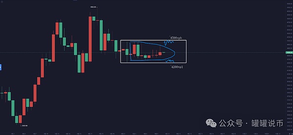 惊爆   美联储降息 “核弹” 引爆币圈   比特币今晚暴涨11.7万？以太坊剑指4500