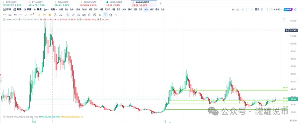 惊爆   美联储降息 “核弹” 引爆币圈   比特币今晚暴涨11.7万？以太坊剑指4500