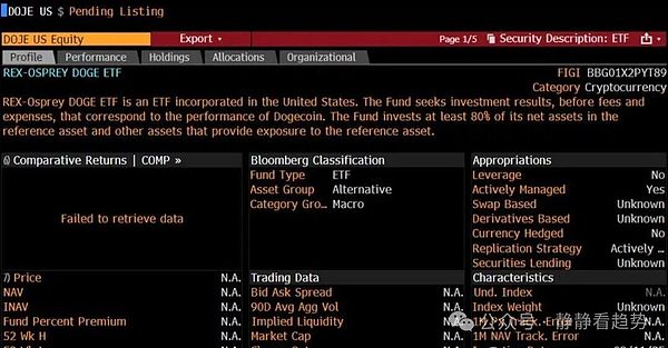 ETF 加持+鲸鱼买入狗狗币价格重回聚光灯短期目标 0.30 美元长期或剑指 1 美元