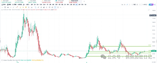 全线上天降息巨牛来袭比特币狂暴拉升至11.7万以太坊剑指4500抓紧最后的上车机会