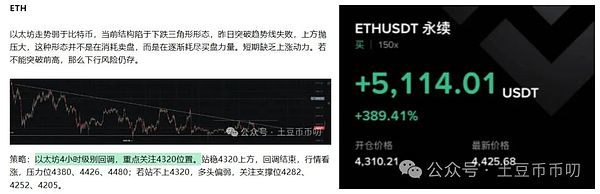 狗庄送钱!比特币\以太坊深V反弹,错过上车?马斯克喊单.暴涨276倍!山寨主线RWA+AI别踏空