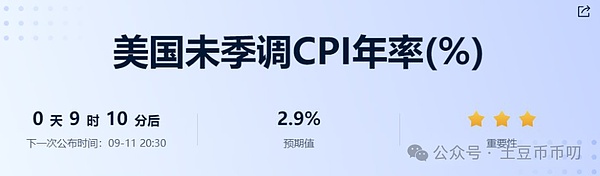 狗庄送钱!比特币\以太坊深V反弹,错过上车?马斯克喊单.暴涨276倍!山寨主线RWA+AI别踏空