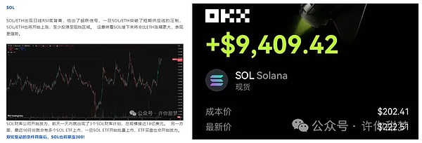 降息牛启动 比特币、以太坊今晚要涨上天 这几个山寨币要疯？注意 底部机会