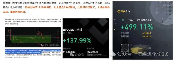 比特币、以太坊今晚要涨上天 神秘山寨币或将成最大黑马？底部机会已浮现 是时候抄底了？