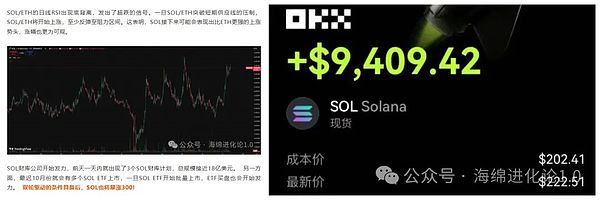 比特币、以太坊今晚要涨上天 神秘山寨币或将成最大黑马？底部机会已浮现 是时候抄底了？