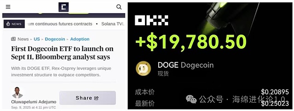 比特币、以太坊今晚要涨上天 神秘山寨币或将成最大黑马？底部机会已浮现 是时候抄底了？