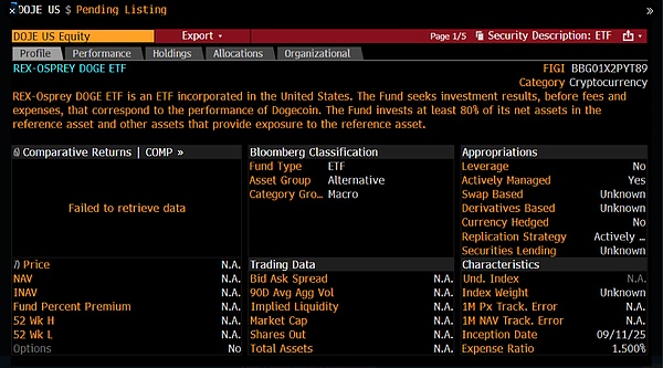 狗狗币 ETF 正式登场、0.25 美元供应墙将成突破关键、多头布局或引发新一轮狂欢