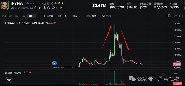 9月降息是圈套?比特币必冲15万,以太坊必破8000!SOL疯涨喊你捡钱!哪些山寨币能翻倍