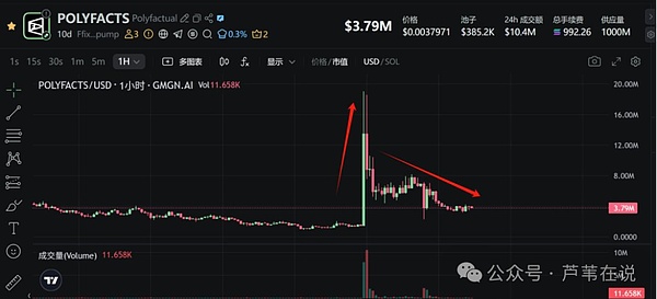 9月降息是圈套?比特币必冲15万,以太坊必破8000!SOL疯涨喊你捡钱!哪些山寨币能翻倍