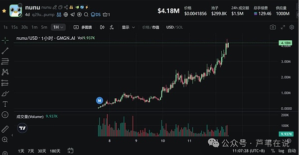 9月降息是圈套?比特币必冲15万,以太坊必破8000!SOL疯涨喊你捡钱!哪些山寨币能翻倍